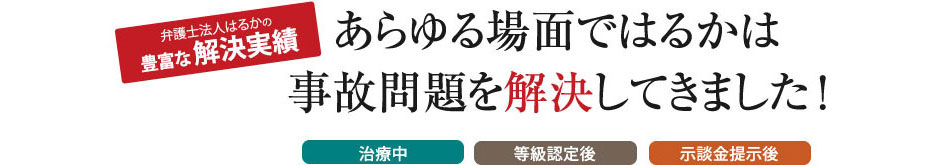 弁護士法人はるか　交通事故サイト