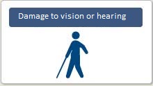 Damage to vision or hearing